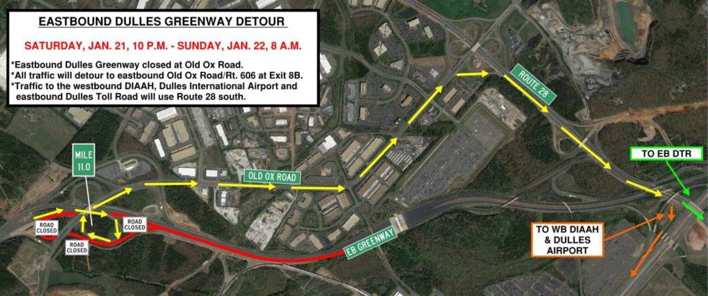 dulles corridor metrorail